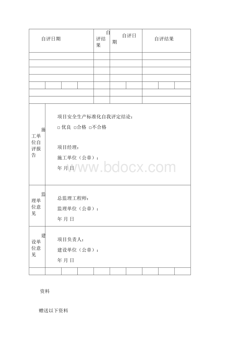 建设工程项目安全生产标准化自评工作报告Word文档下载推荐.docx_第3页