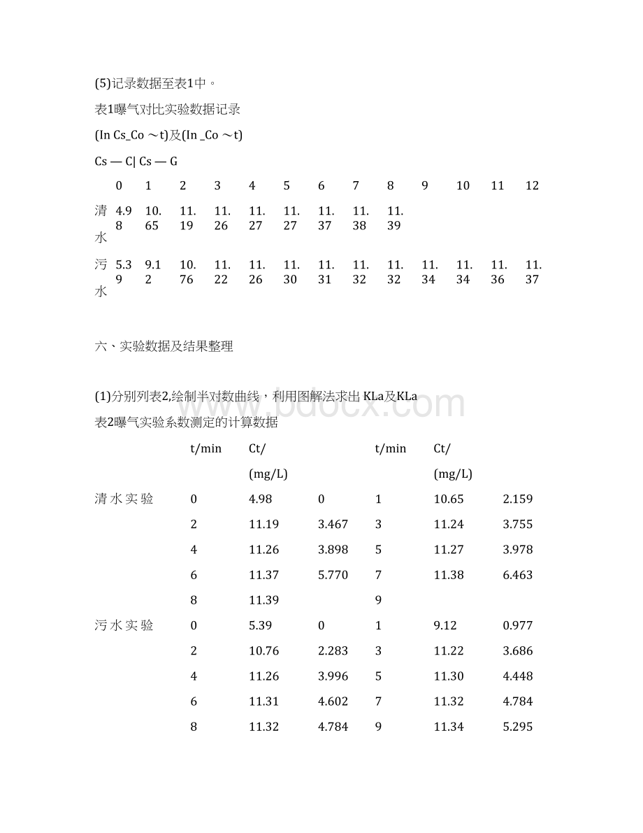 排水实验报告.docx_第3页