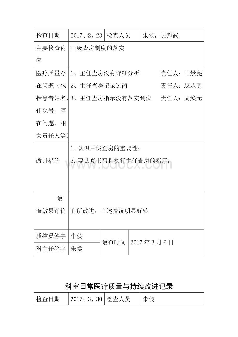 续改进检查表_精品文档_精品文档.docx_第2页