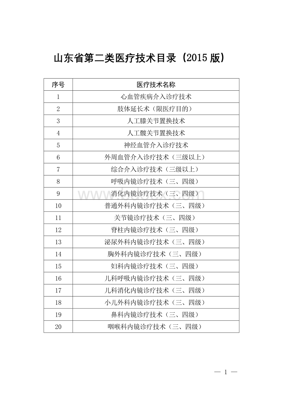 山东省第二类医疗技术目录_精品文档Word文件下载.doc_第1页