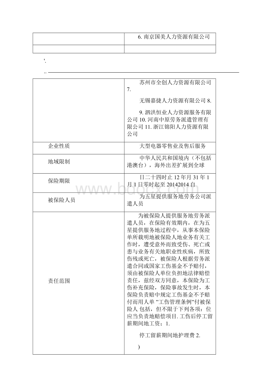 雇主责任险保险单Word下载.docx_第2页