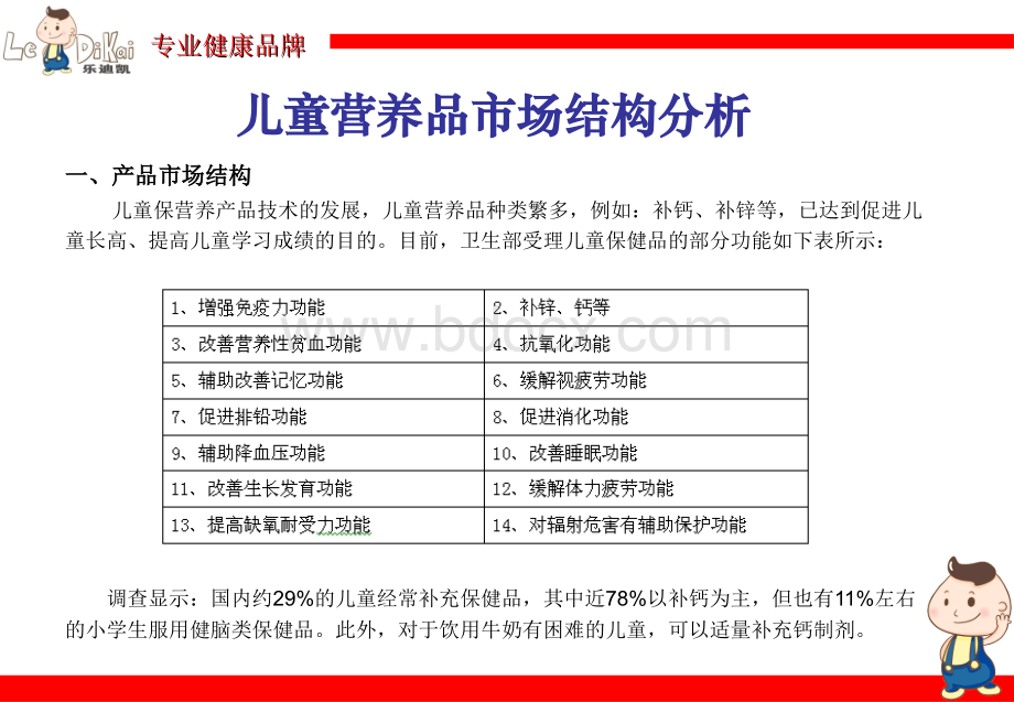 儿童营养品计划书优质PPT.ppt_第2页