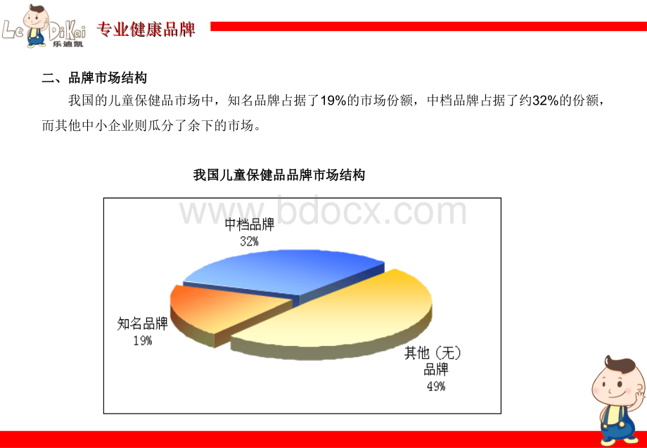 儿童营养品计划书优质PPT.ppt_第3页