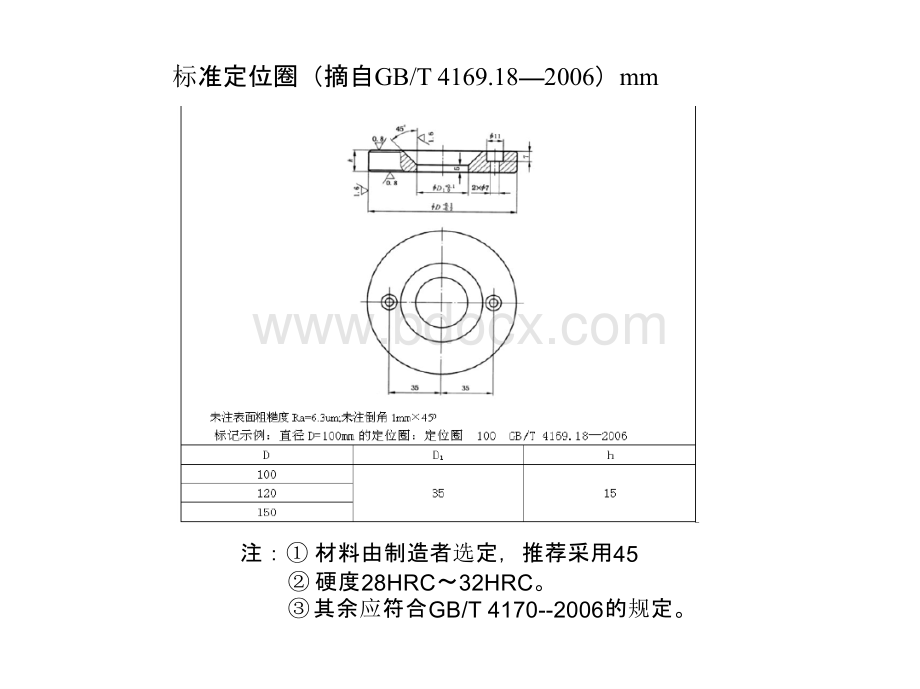 注塑模具标准件PPT课件下载推荐.pptx_第2页