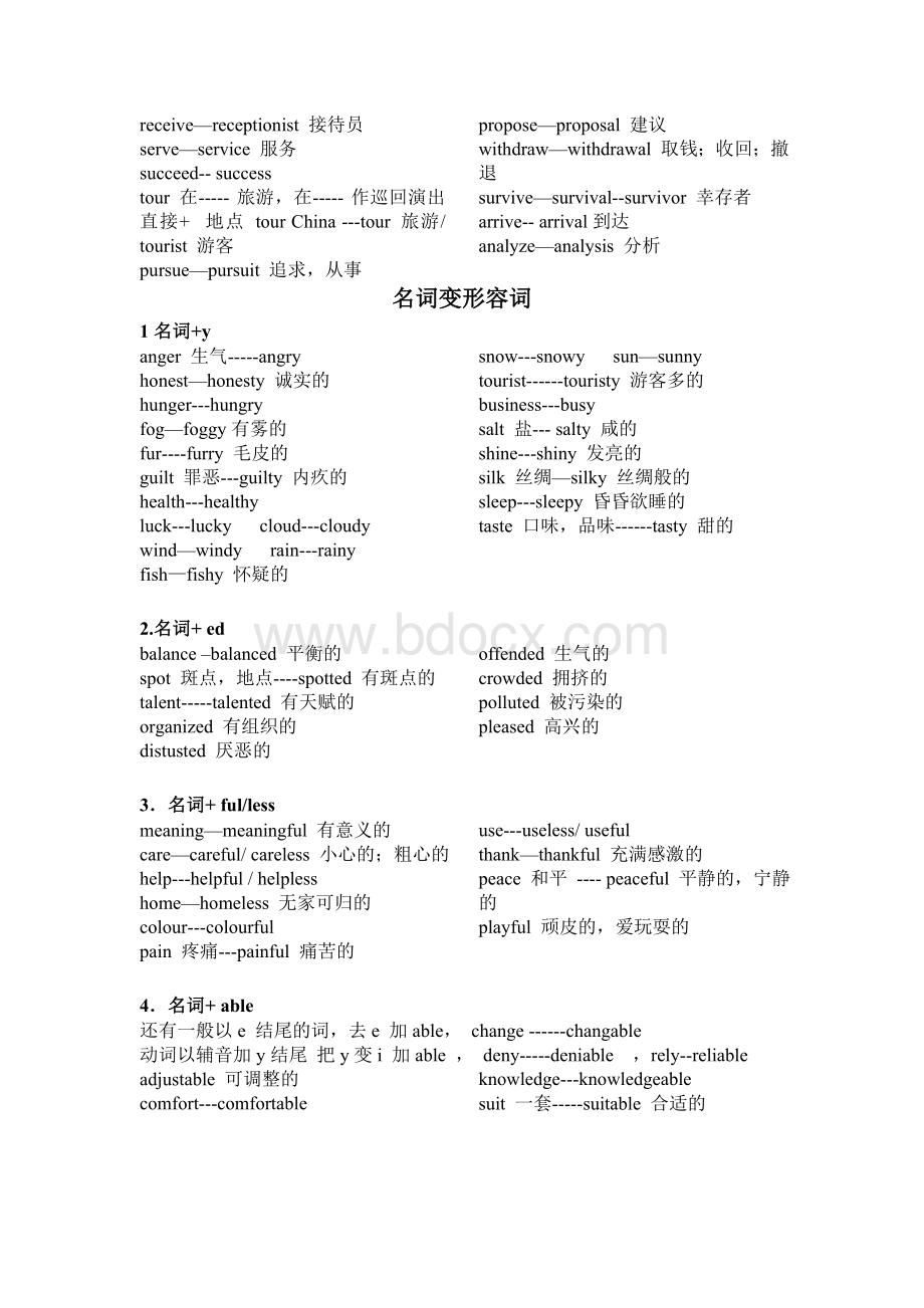 初中英语词性转换常见词汇.doc_第2页