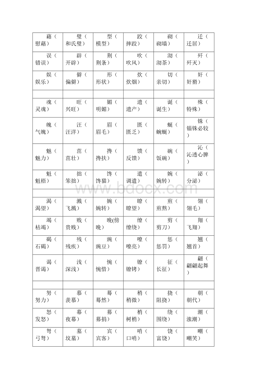 小学语文形近字组词大全Word格式文档下载.docx_第2页