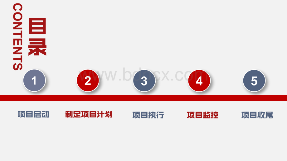 项目管理流程 ppt_简洁抽象.pptx_第2页