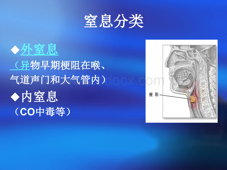 窒息的急救.ppt_第3页