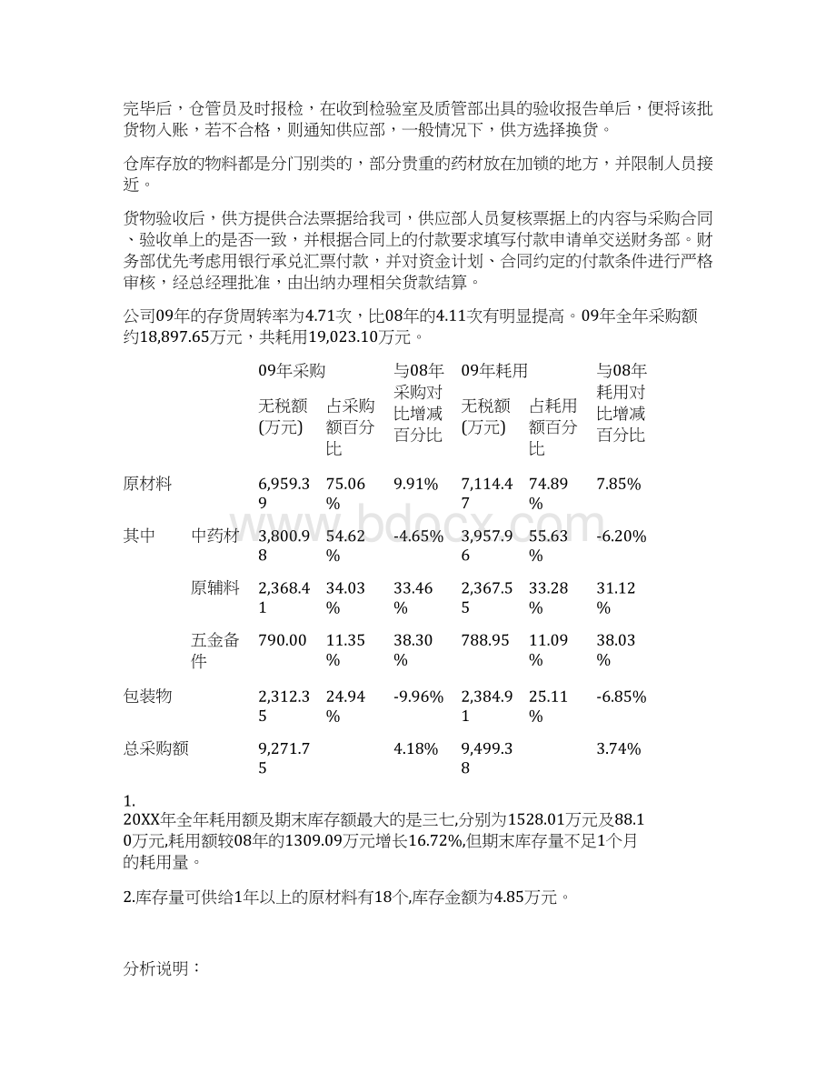 内部审计报告三篇.docx_第2页