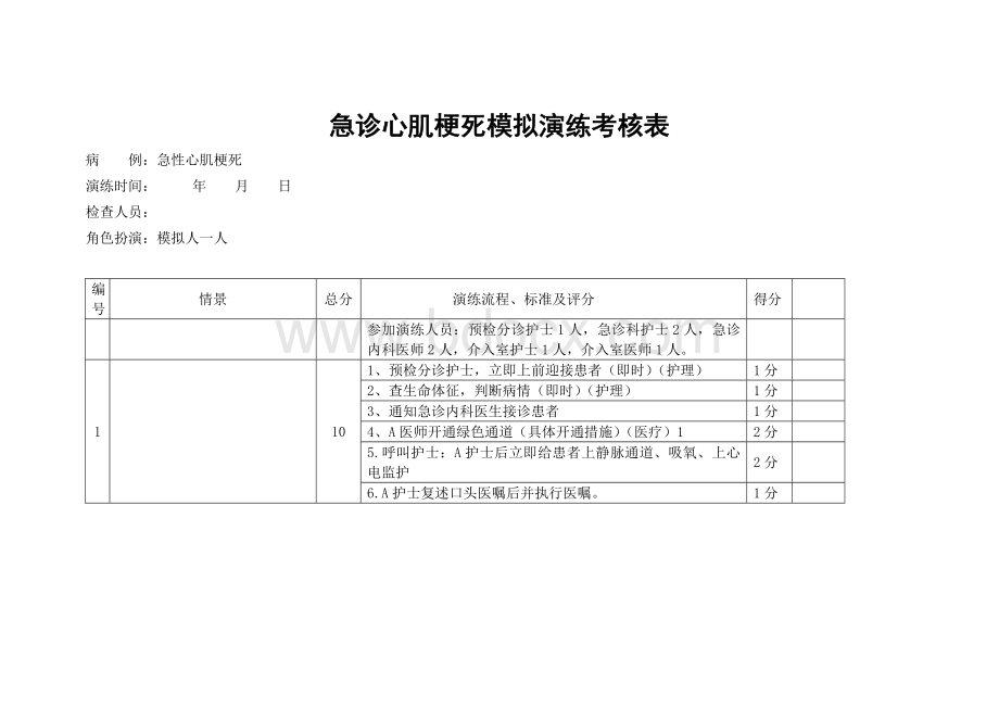 急诊心肌梗死模拟演练案例_精品文档.docx