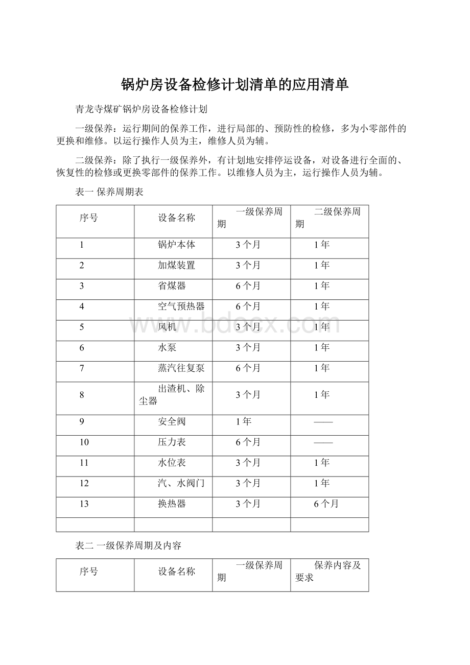 锅炉房设备检修计划清单的应用清单.docx_第1页