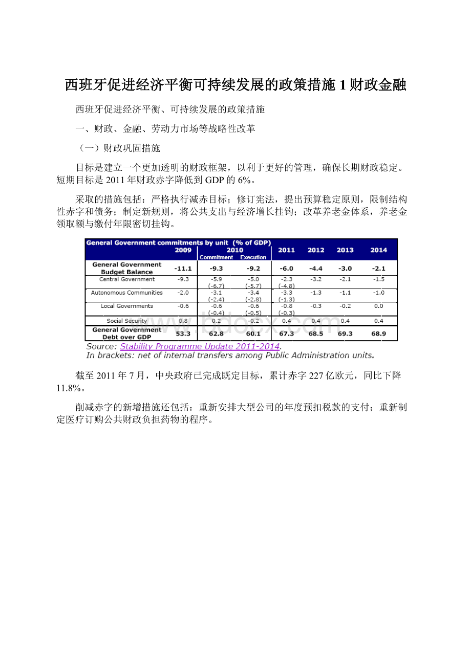 西班牙促进经济平衡可持续发展的政策措施1财政金融.docx