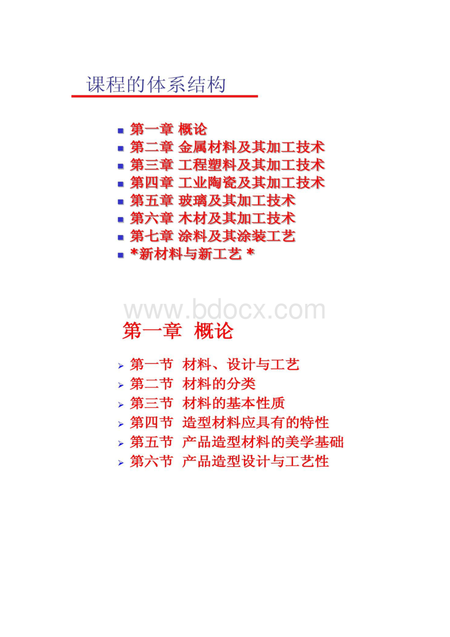 产品造型设计材料与工艺第一章概论.docx_第3页