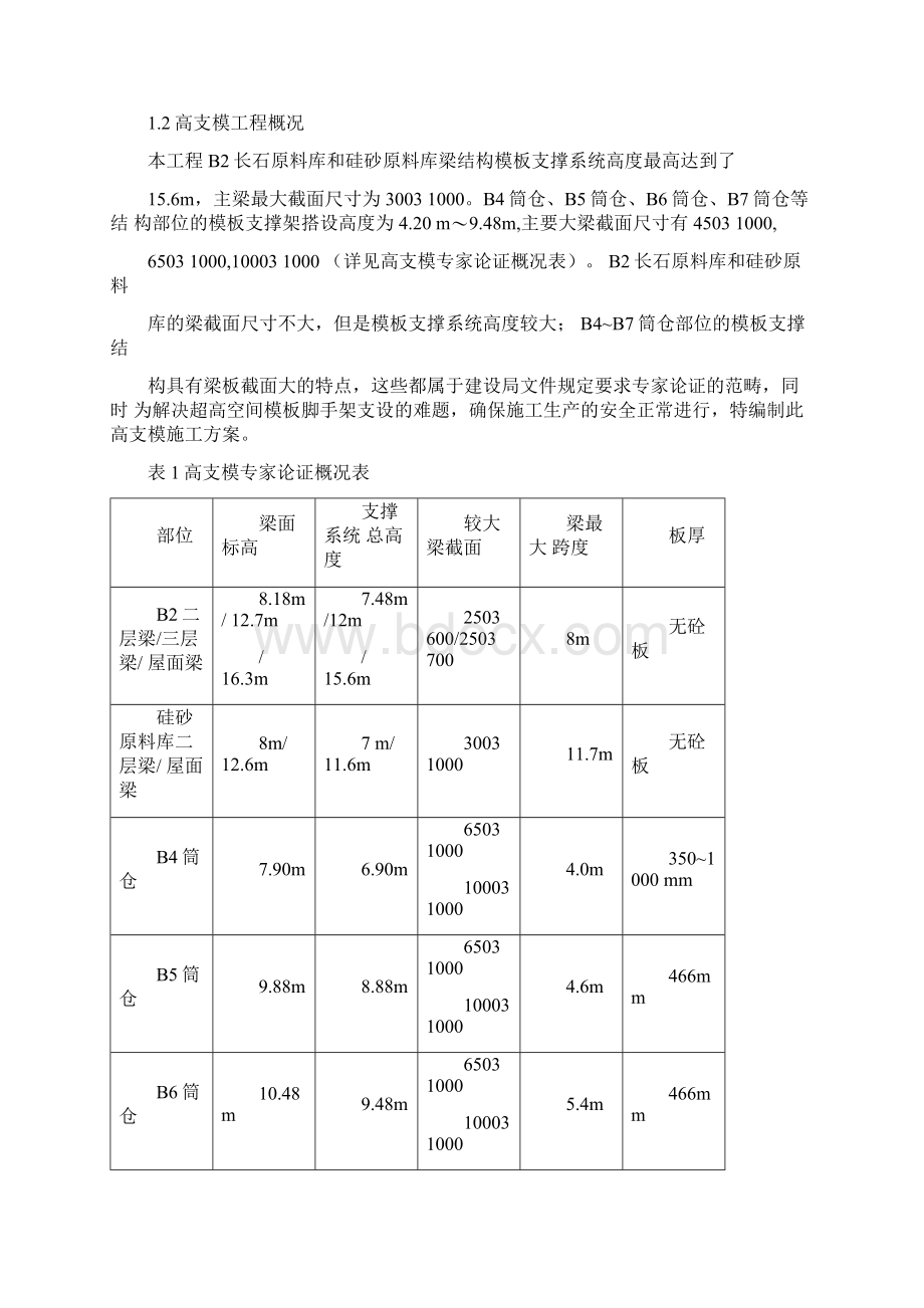 某厂房工程高支模专家论证方案Word格式文档下载.docx_第3页