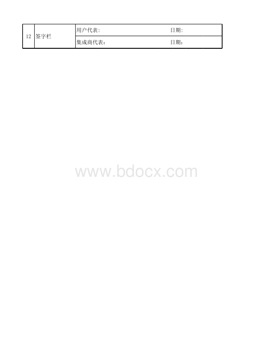 设备测试报告表.xlsx_第2页