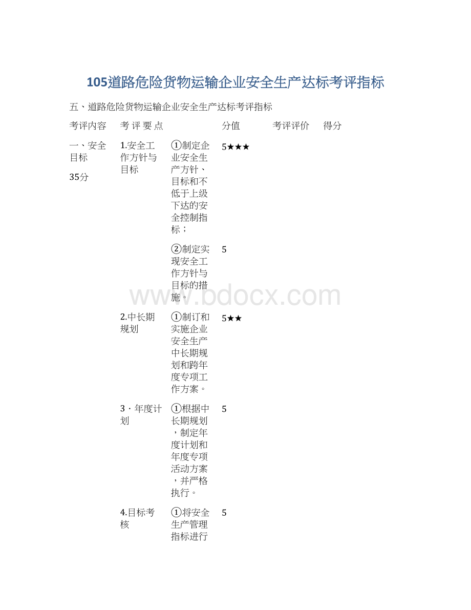 105道路危险货物运输企业安全生产达标考评指标Word文档下载推荐.docx