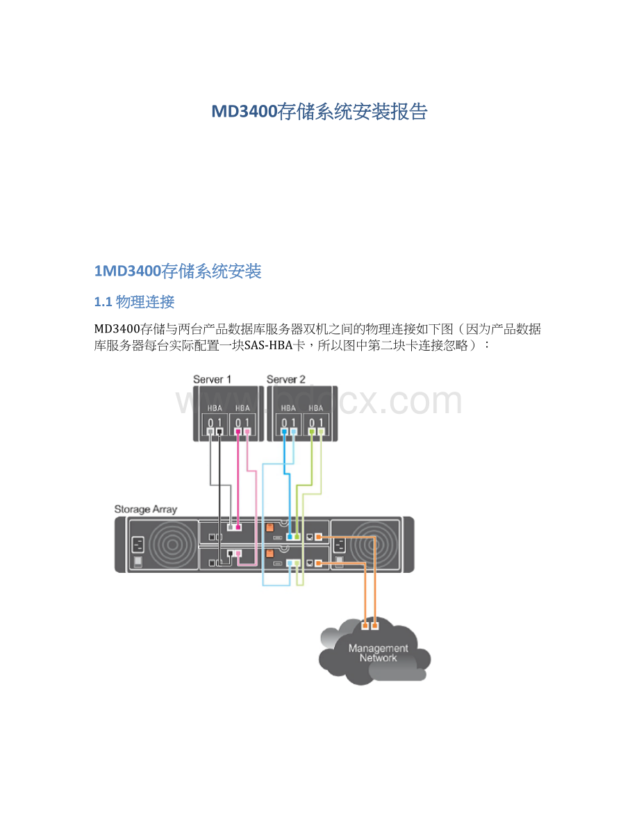 MD3400存储系统安装报告.docx