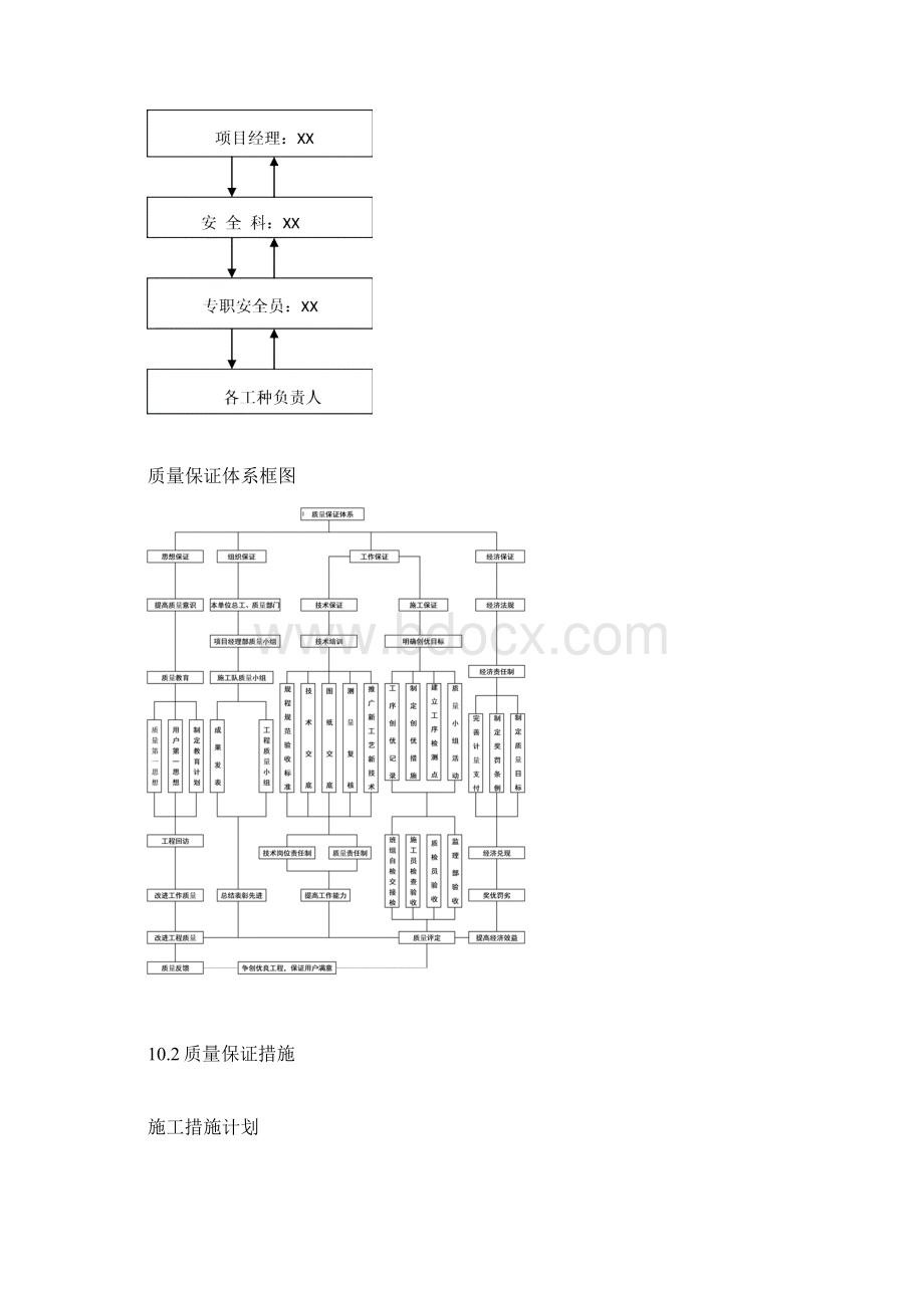 新建桥施工措施计划.docx_第3页