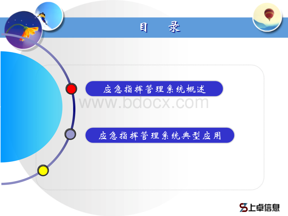 智慧城市之应急指挥系统.ppt_第2页