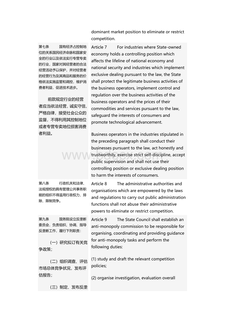 和国反垄断法中英对照版_精品文档_精品文档文档格式.docx_第3页