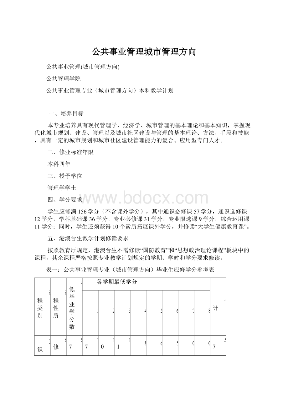 公共事业管理城市管理方向.docx_第1页