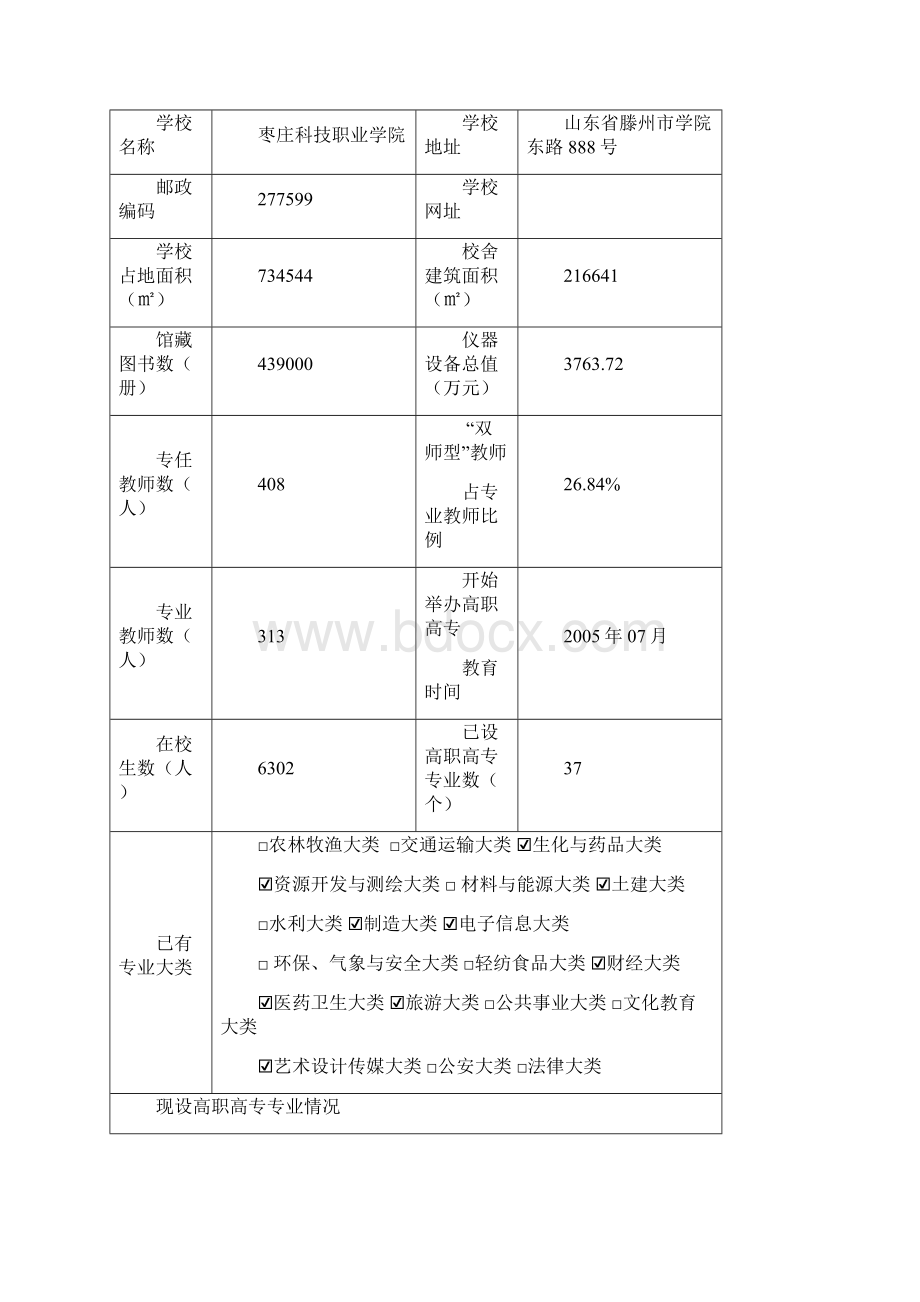 老年服务与管理专业申报.docx_第3页