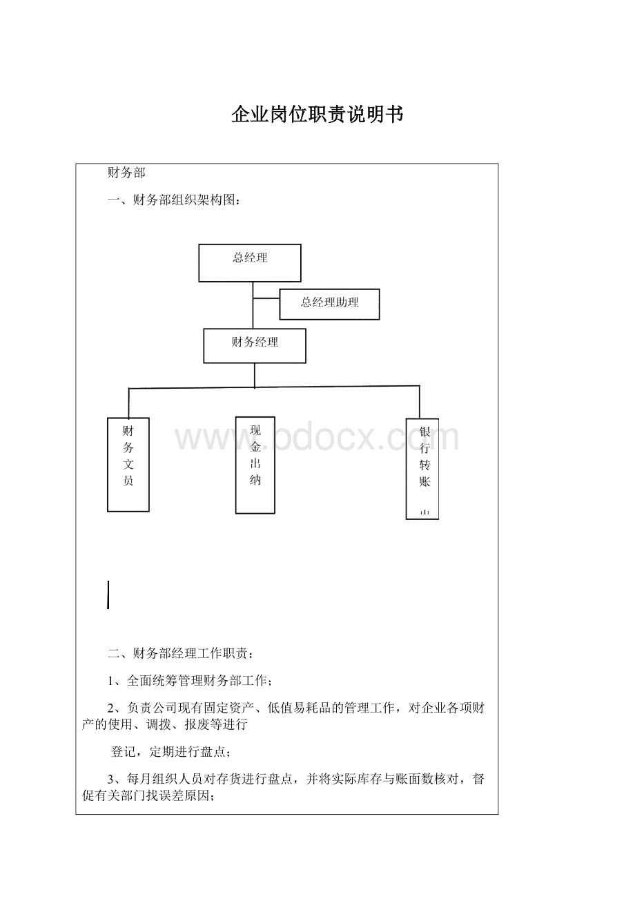 企业岗位职责说明书.docx