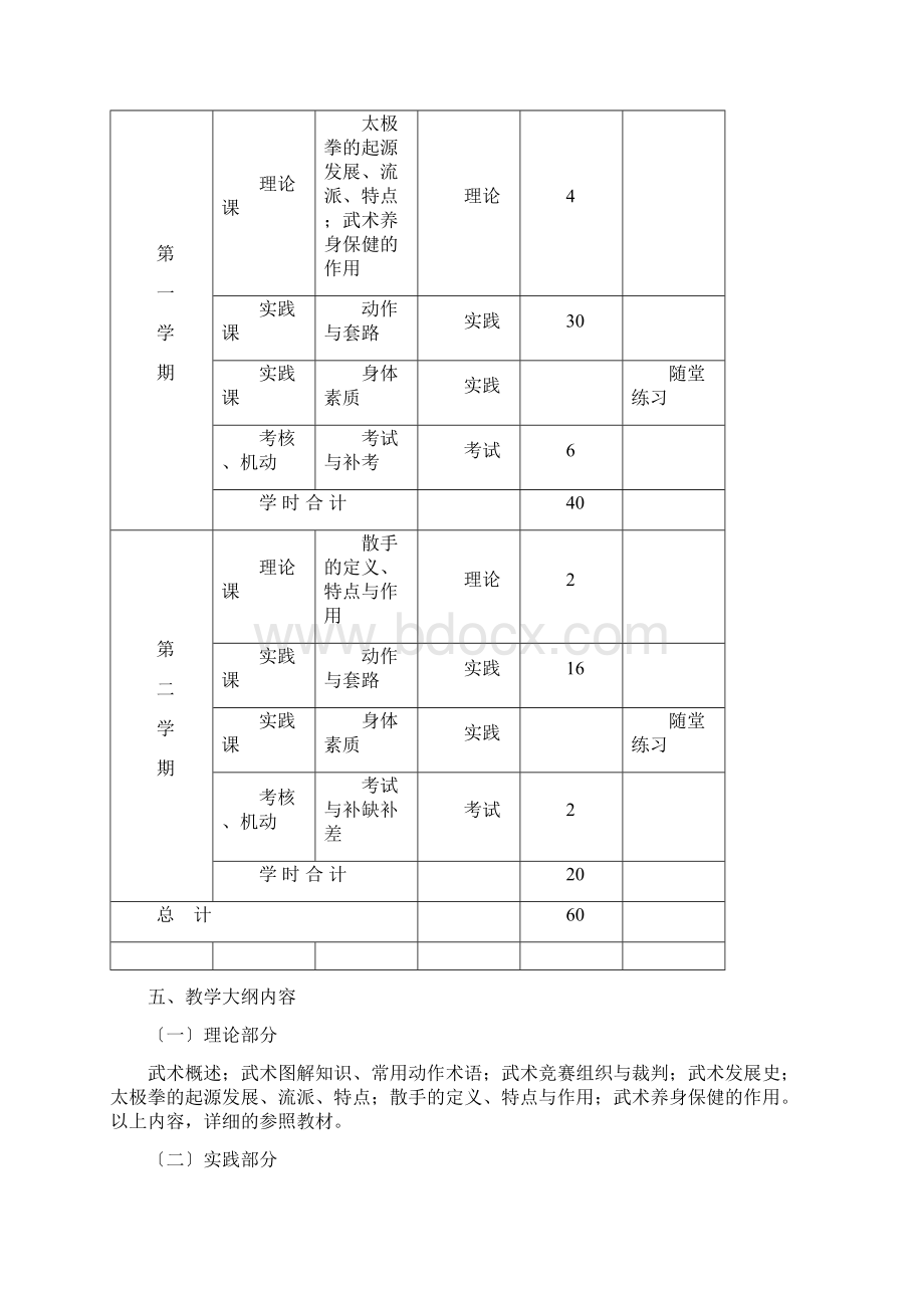 武术课程教学大纲文档格式.docx_第3页