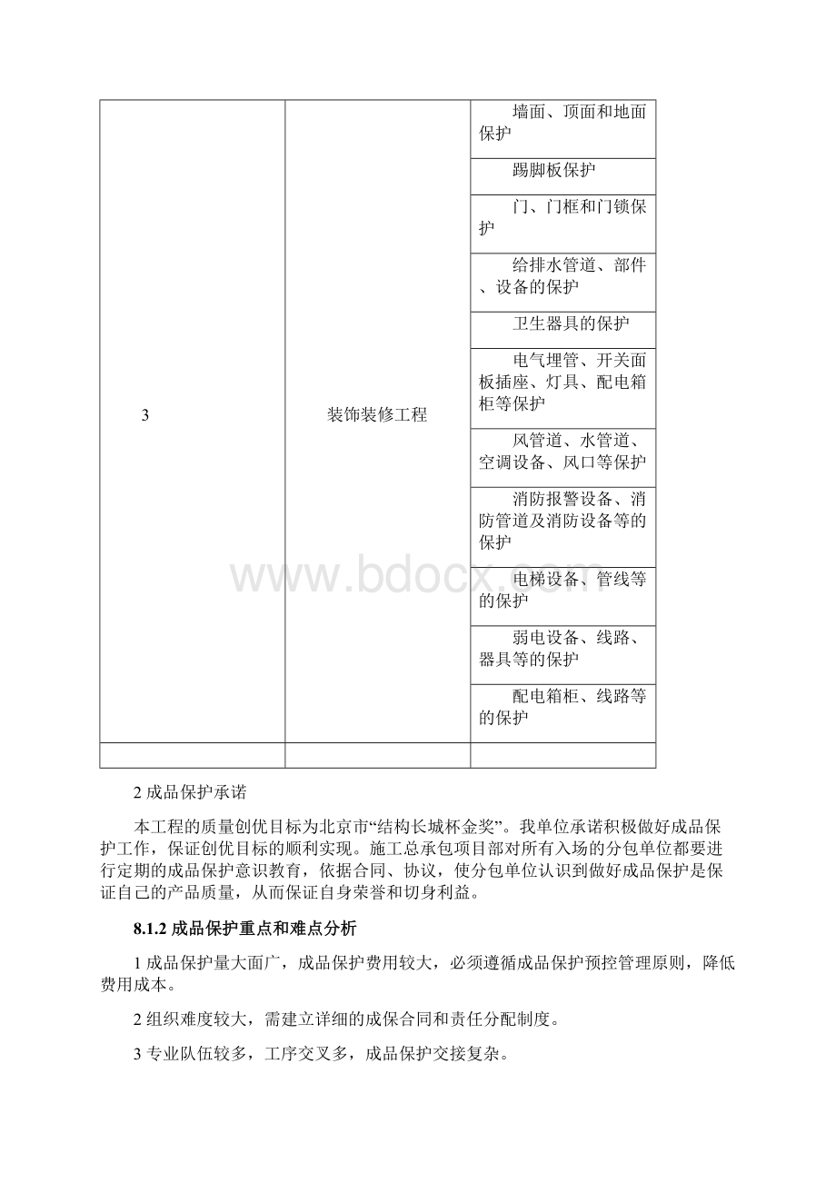 成品保护和工程保修工作的管理措施和承诺16031.docx_第2页