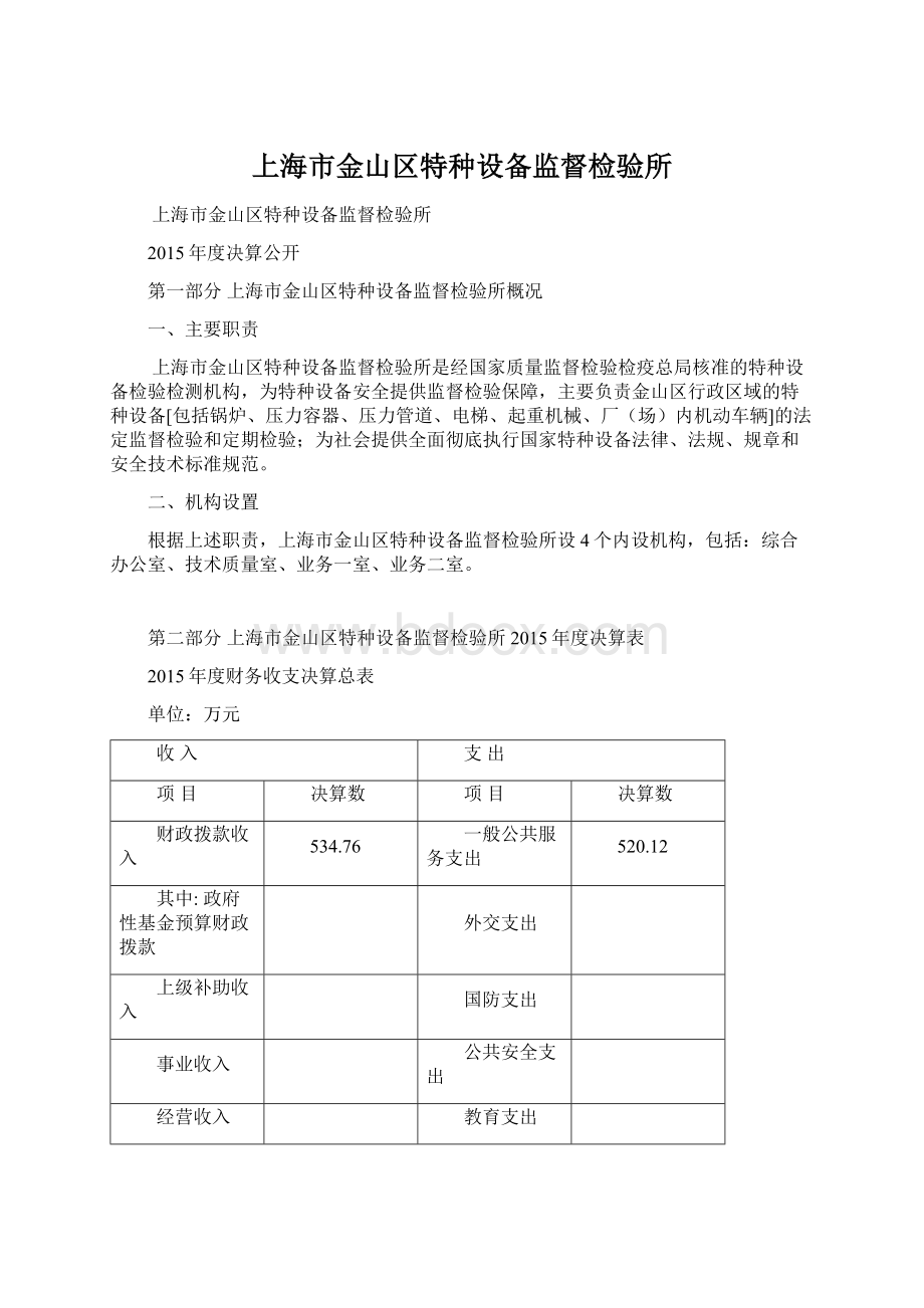 上海市金山区特种设备监督检验所Word格式文档下载.docx_第1页