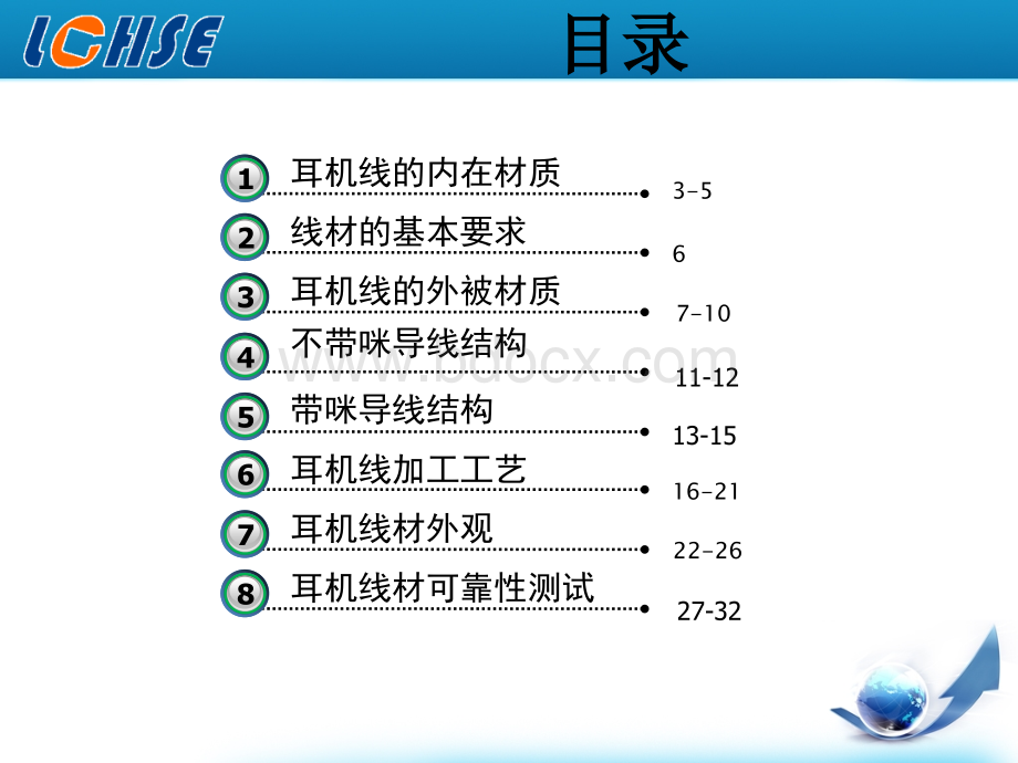 耳机导线培训教程.ppt_第2页