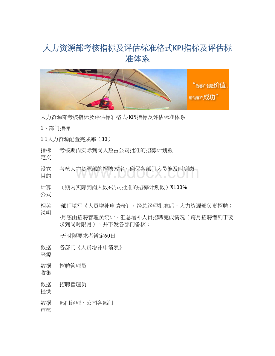 人力资源部考核指标及评估标准格式KPI指标及评估标准体系.docx_第1页