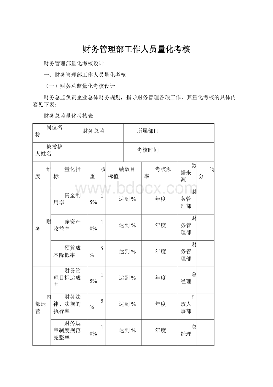 财务管理部工作人员量化考核Word文档格式.docx