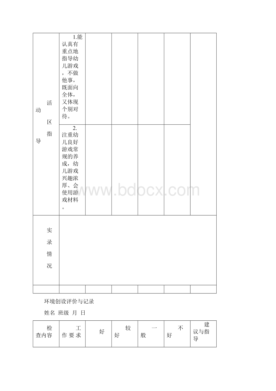 幼儿园日常检查工作评价与记录.docx_第3页