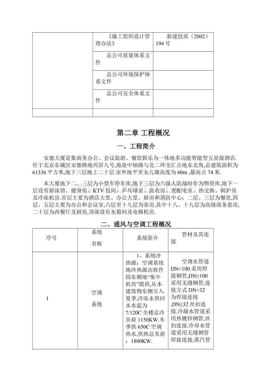 安德大厦通风与空调施工组织方案Word文档下载推荐.docx_第3页