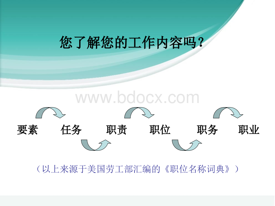 任务清单.ppt_第2页