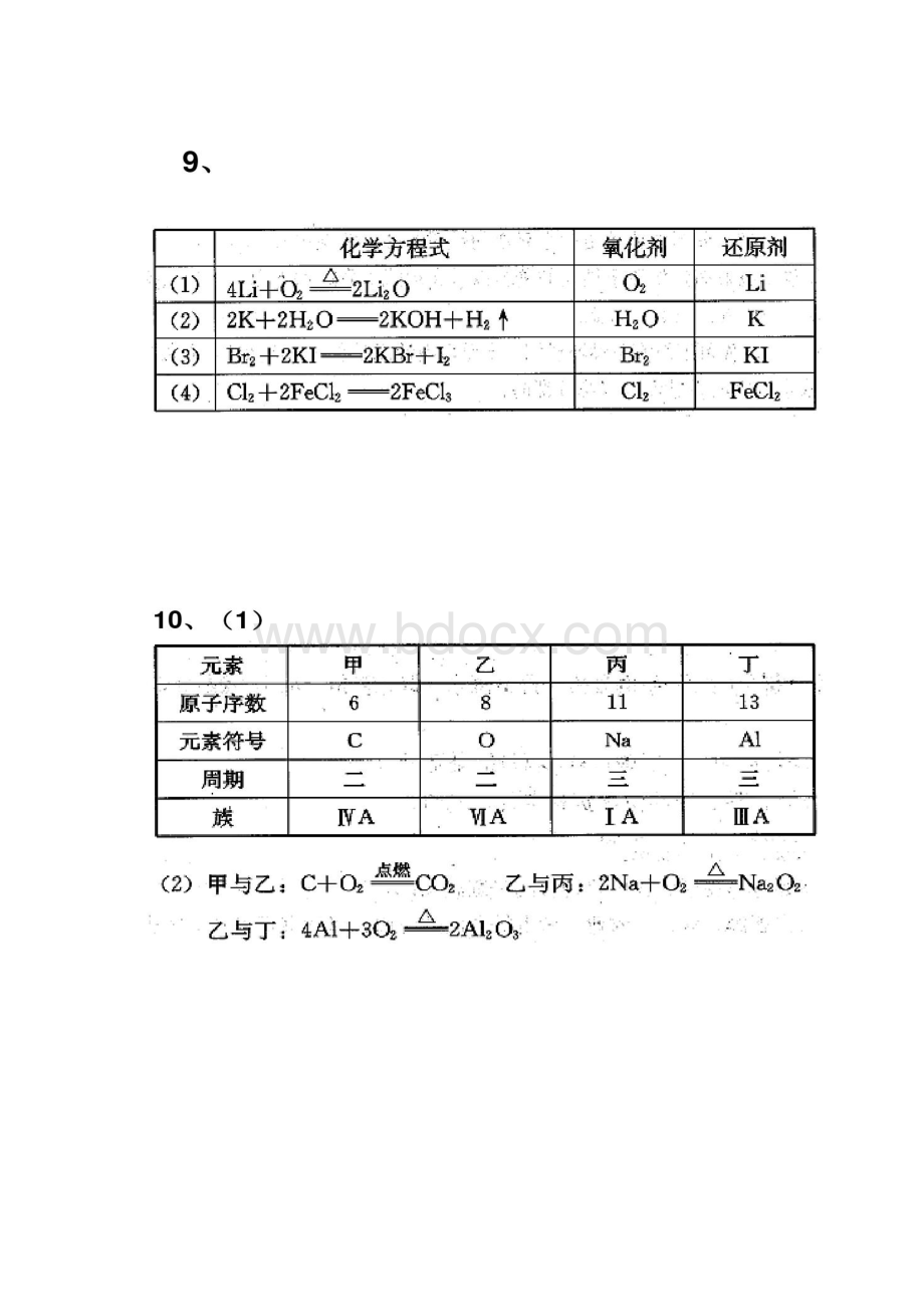 必修2第一章物质结构元素周期律课后章节习题答案解读.docx_第2页