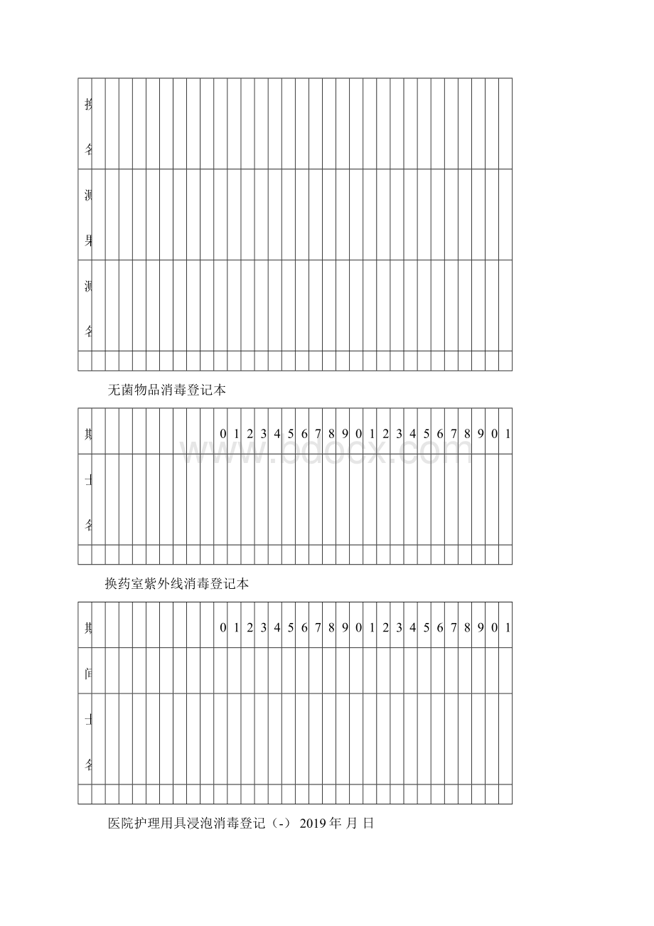 护理用各种表格模板doc.docx_第3页