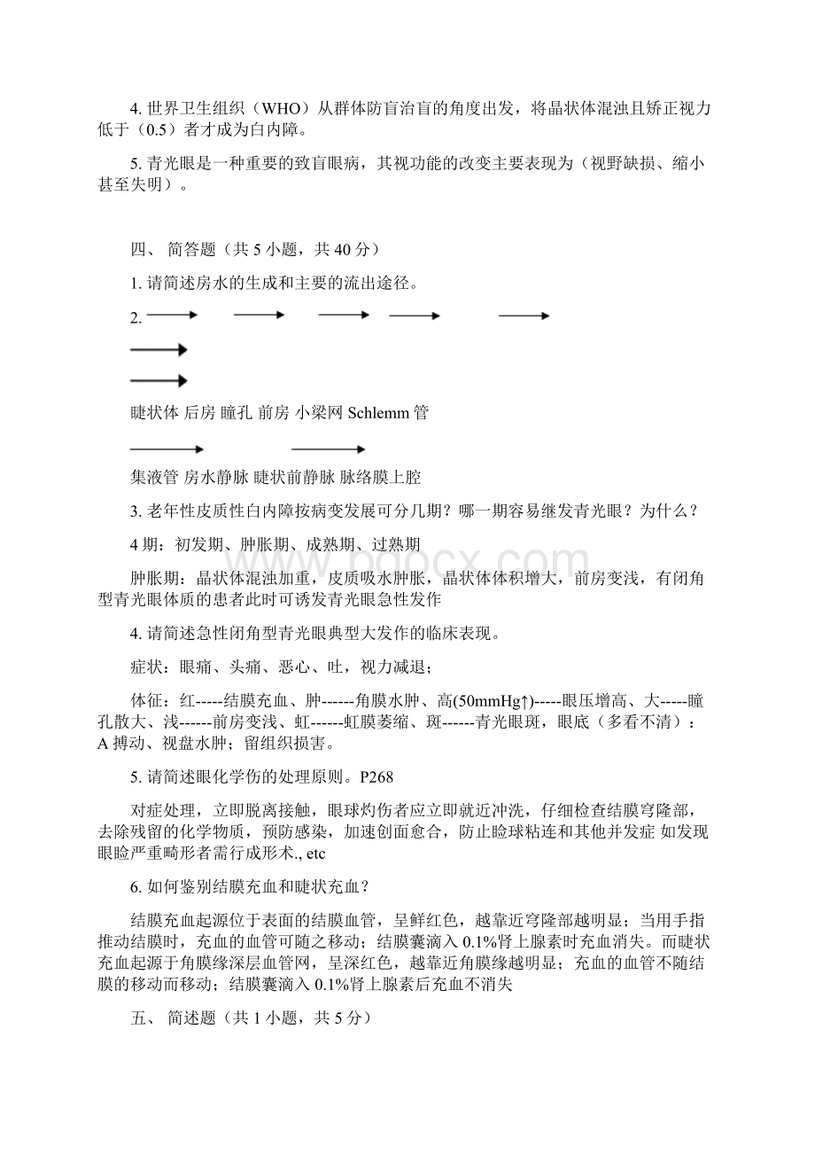 眼科学试地题目附答案详解文档格式.docx_第2页