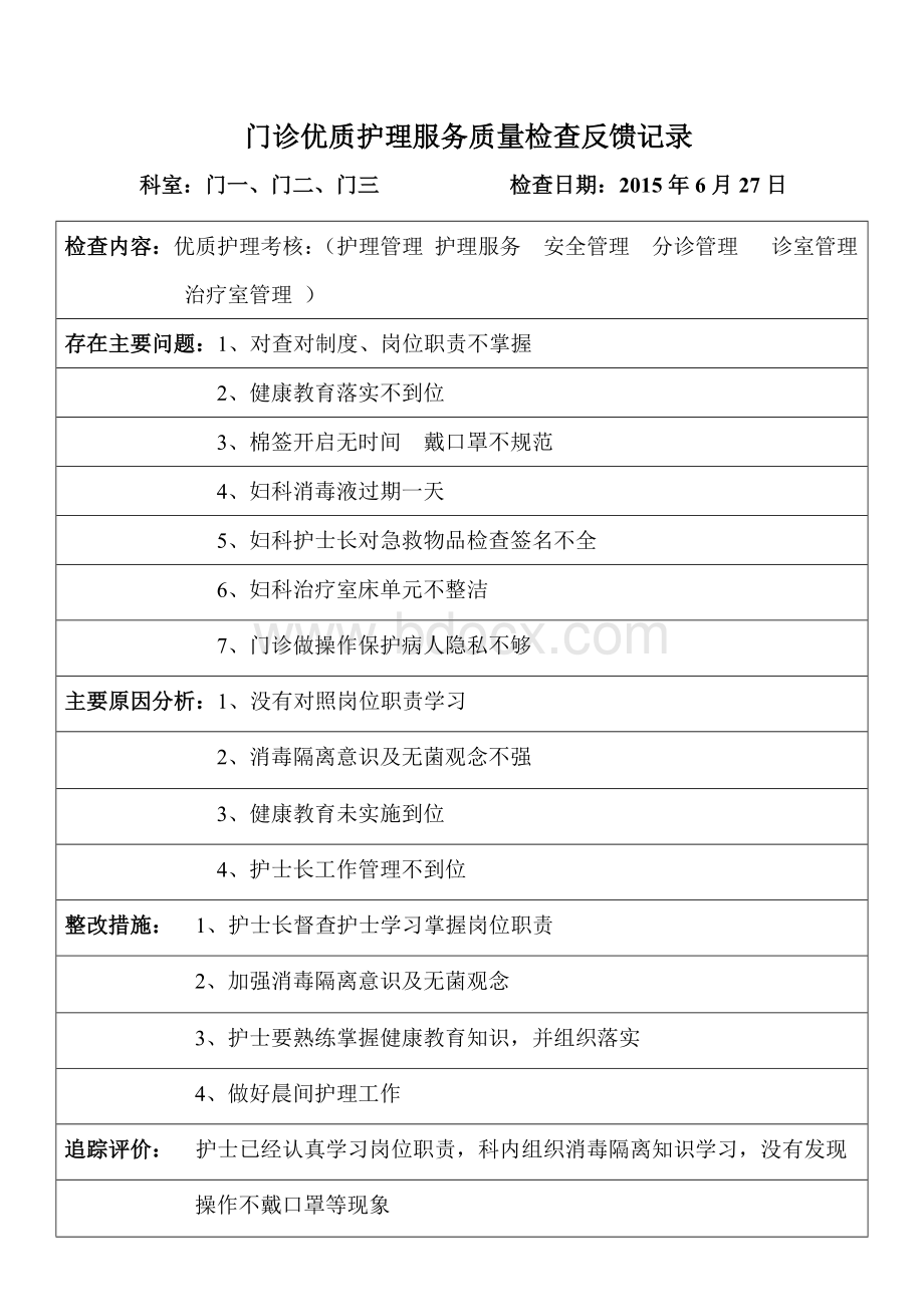 门诊护士满意度调查表_精品文档.doc_第2页