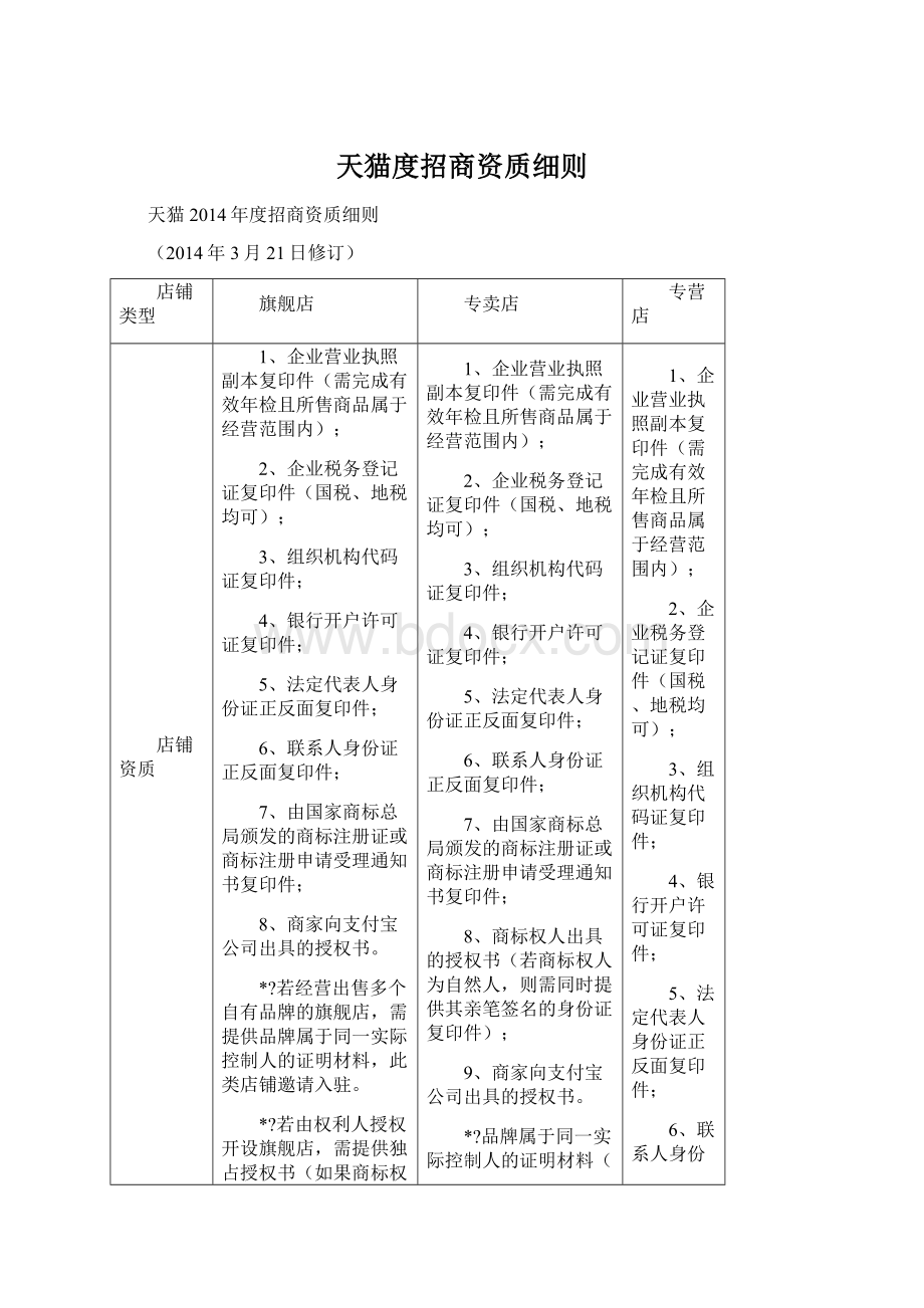 天猫度招商资质细则.docx_第1页