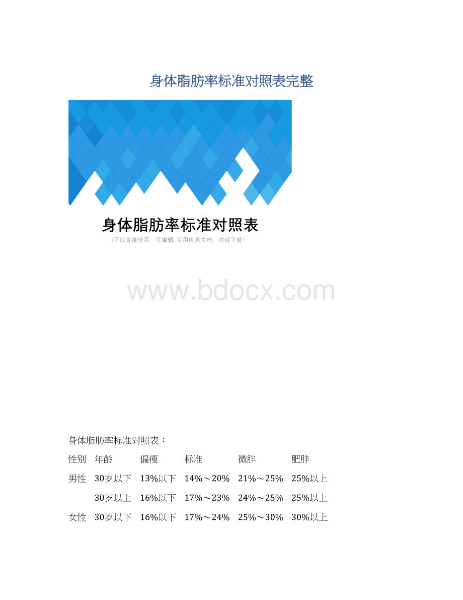 身体脂肪率标准对照表完整.docx