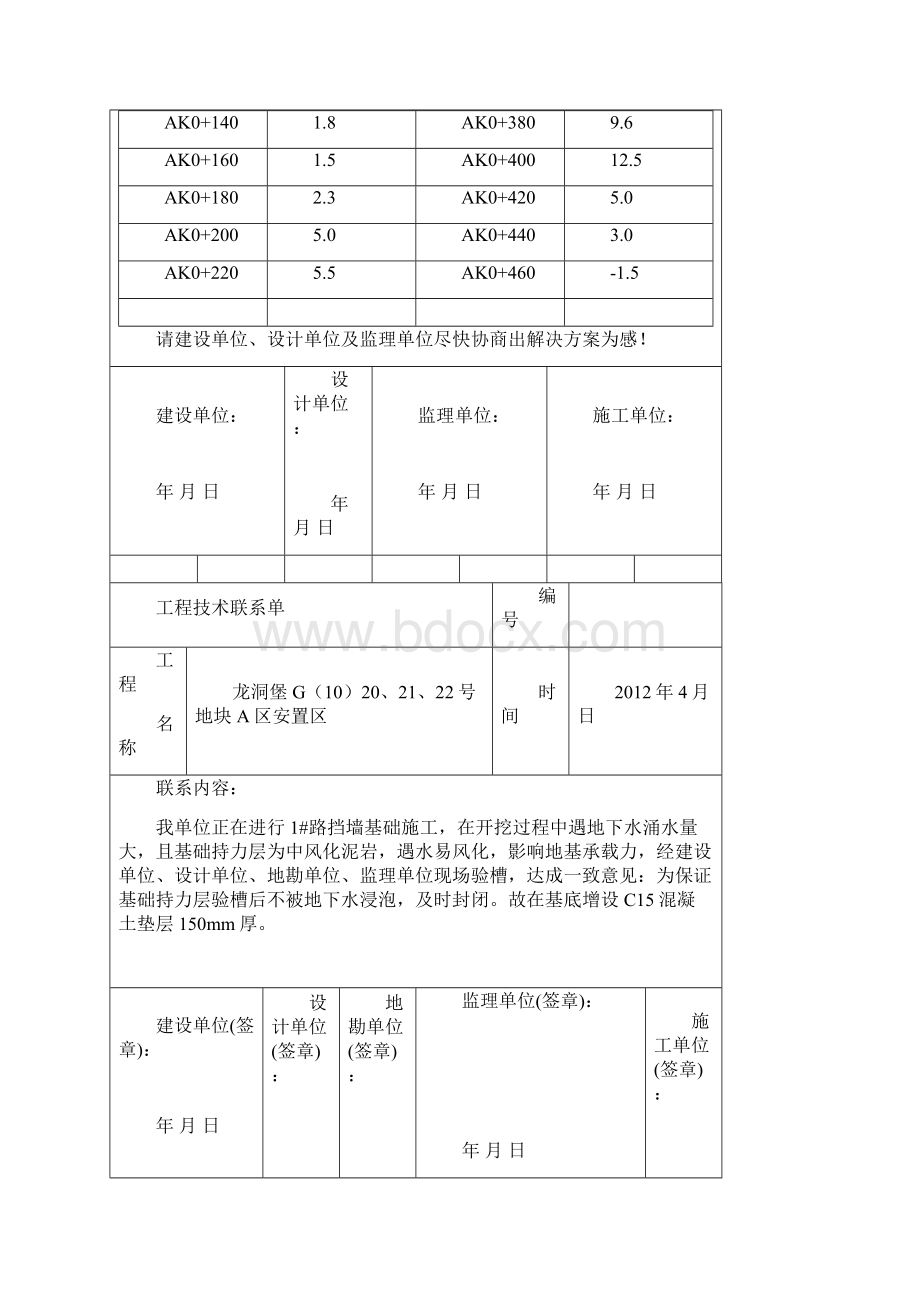 工程技术联系单2文档Word文档下载推荐.docx_第3页