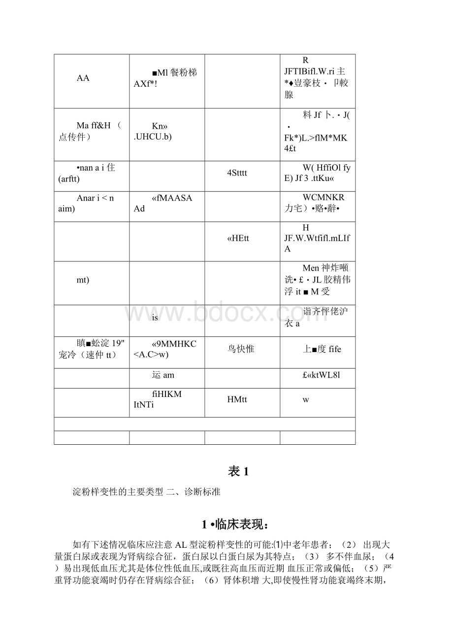 系统性轻链型淀粉样变性诊断和治疗指南全文版.docx_第2页