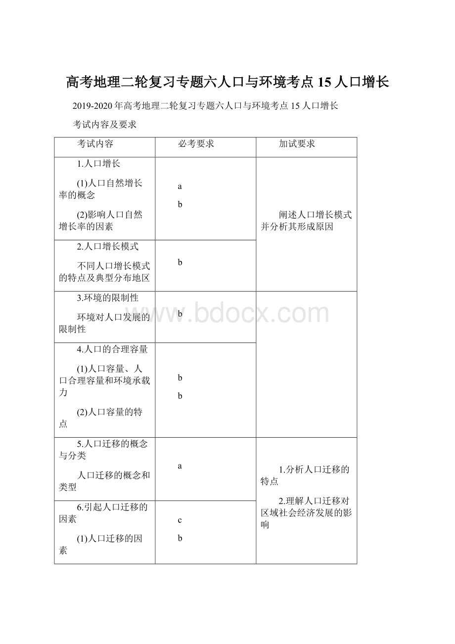 高考地理二轮复习专题六人口与环境考点15人口增长.docx