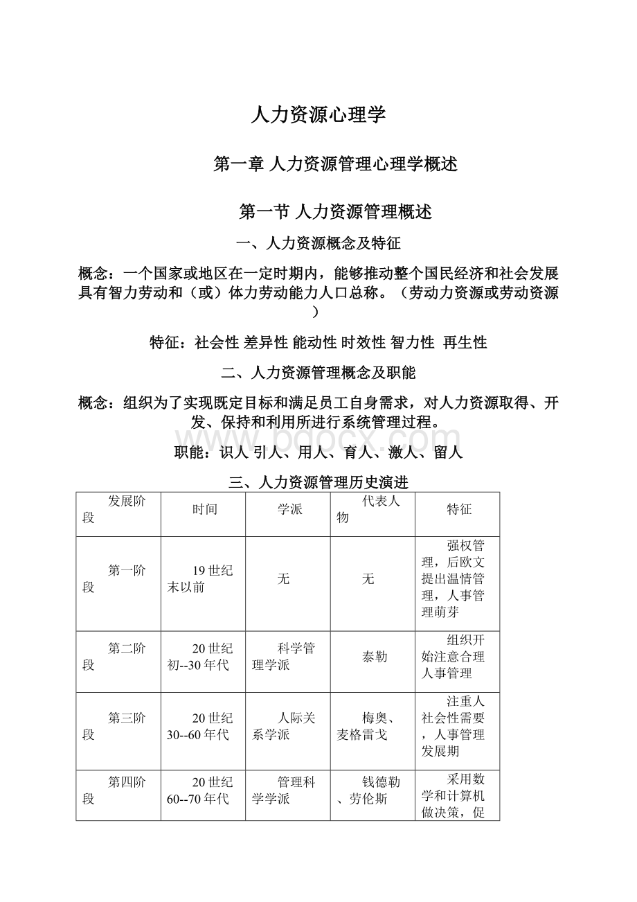 人力资源心理学Word下载.docx_第1页