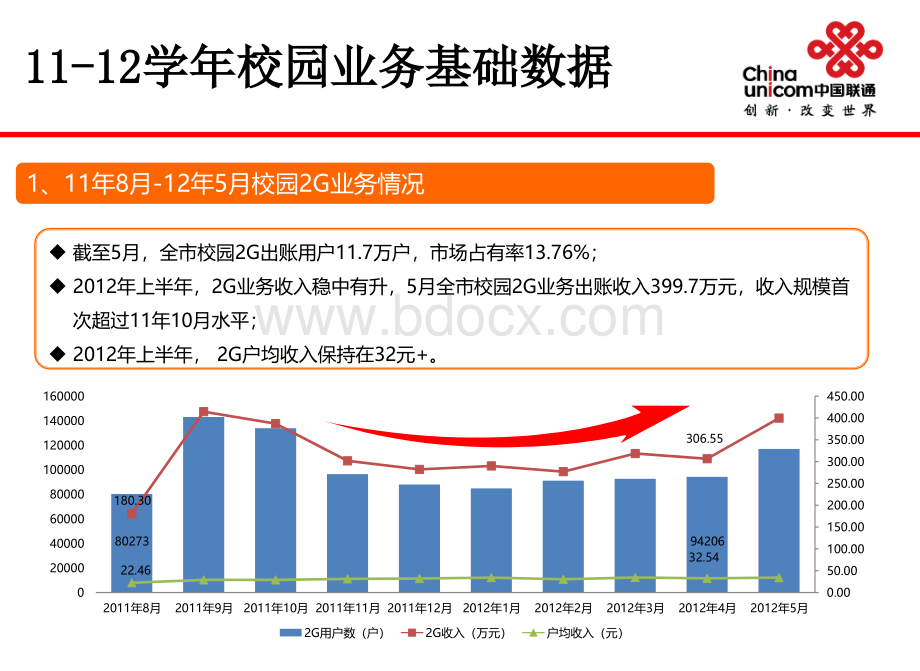 校园市场秋季促销方案PPT推荐.pptx_第3页