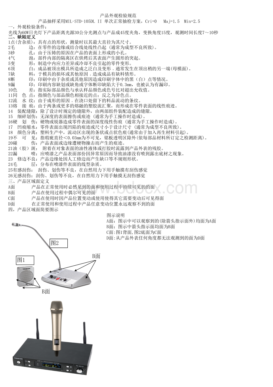 产品外观标准表格文件下载.xls