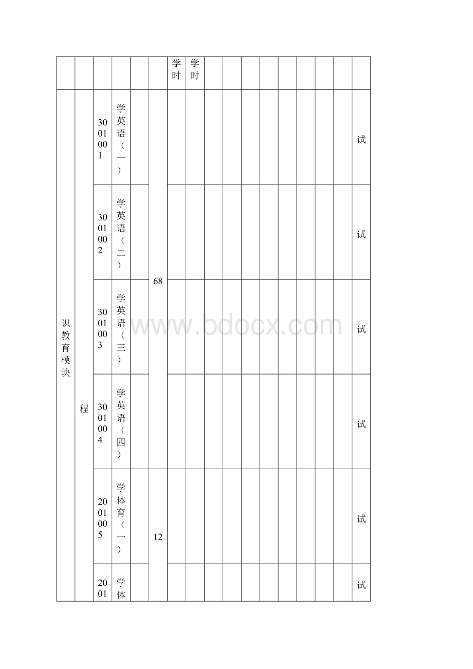 数学与应用数学专业保险精算方向人才培养方案Word文件下载.docx_第3页