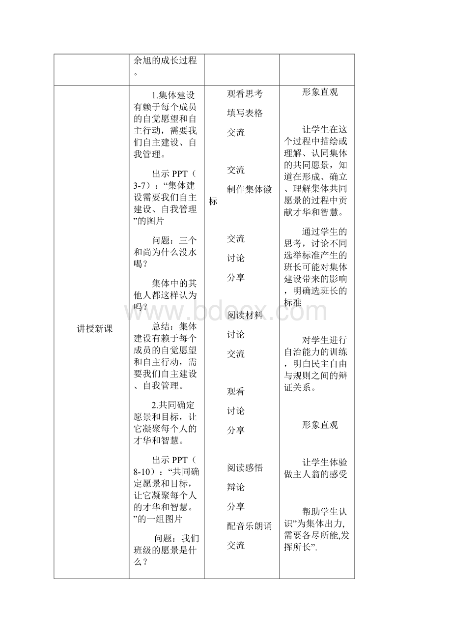 人教版《道德与法治》七年级下册82《我与集体共成长》教案文档格式.docx_第2页